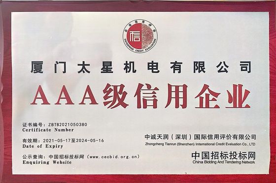 AAA Credit Enterprise