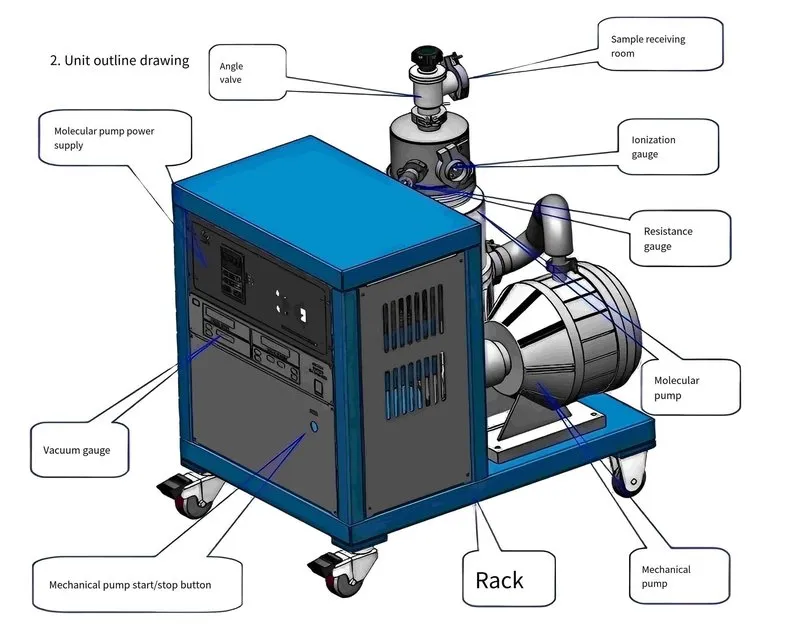 Mibay Y-Type High Vacuum Exhaust Uni