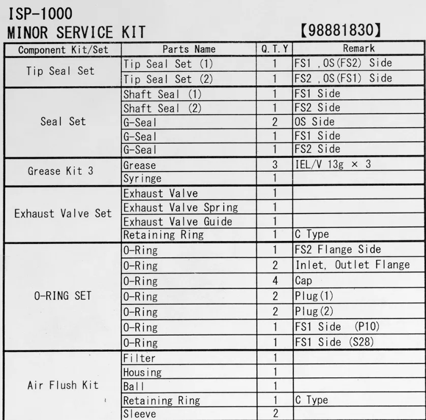 Anest Iwata 98881830