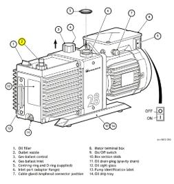 Edwards A25908146