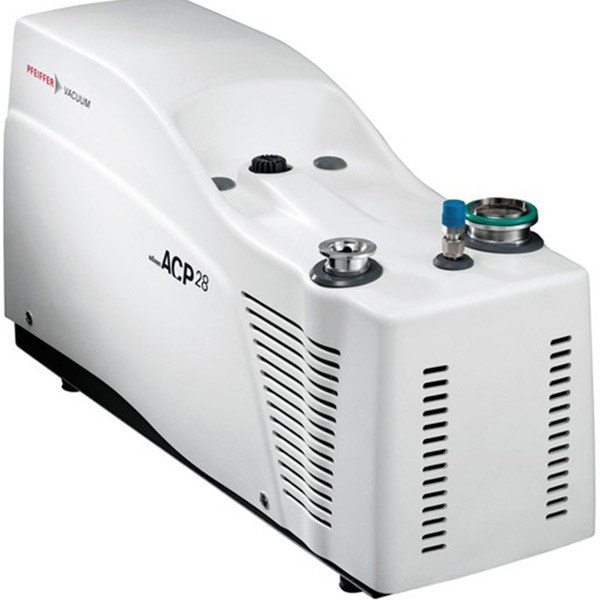 ACP28