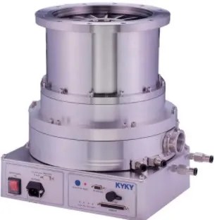 KYKY CXF-200/1401