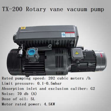 GRB200ZN