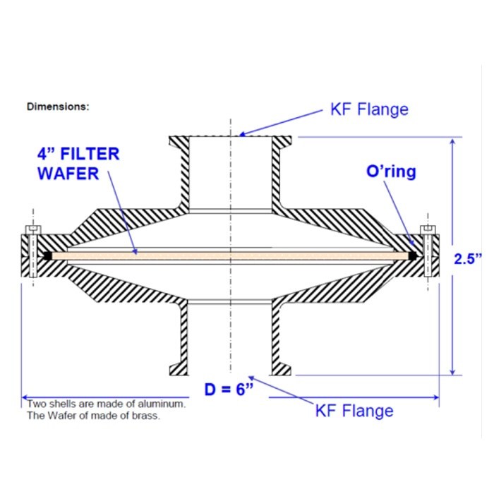 Pfeiffer 105844