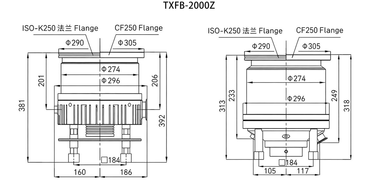 Taixing B-2000Z