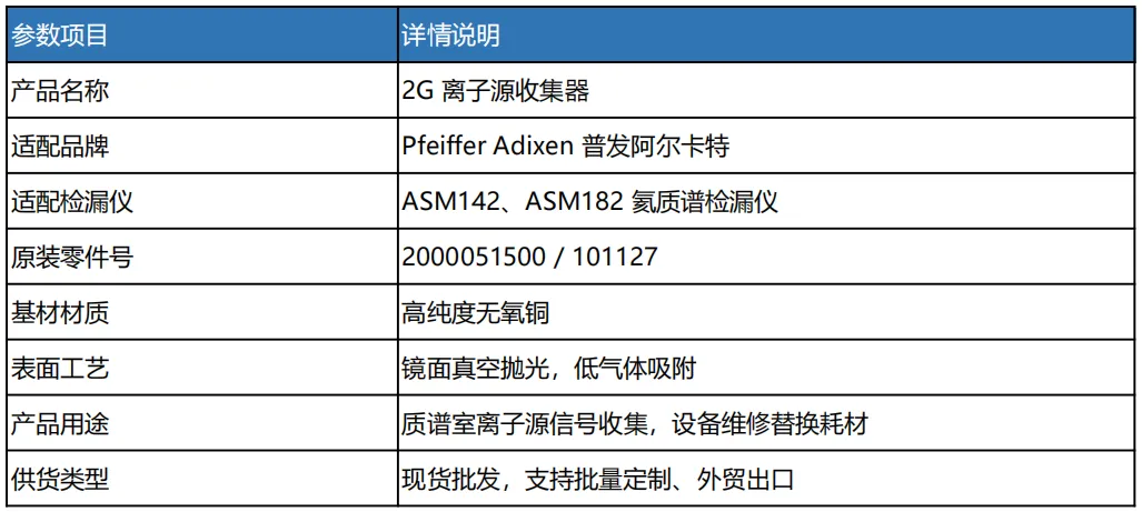 Taixing 2G