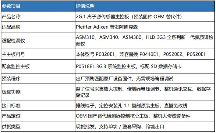 Taixing 2G1