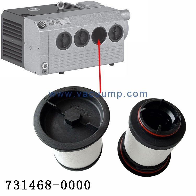 Elmo 7314686000