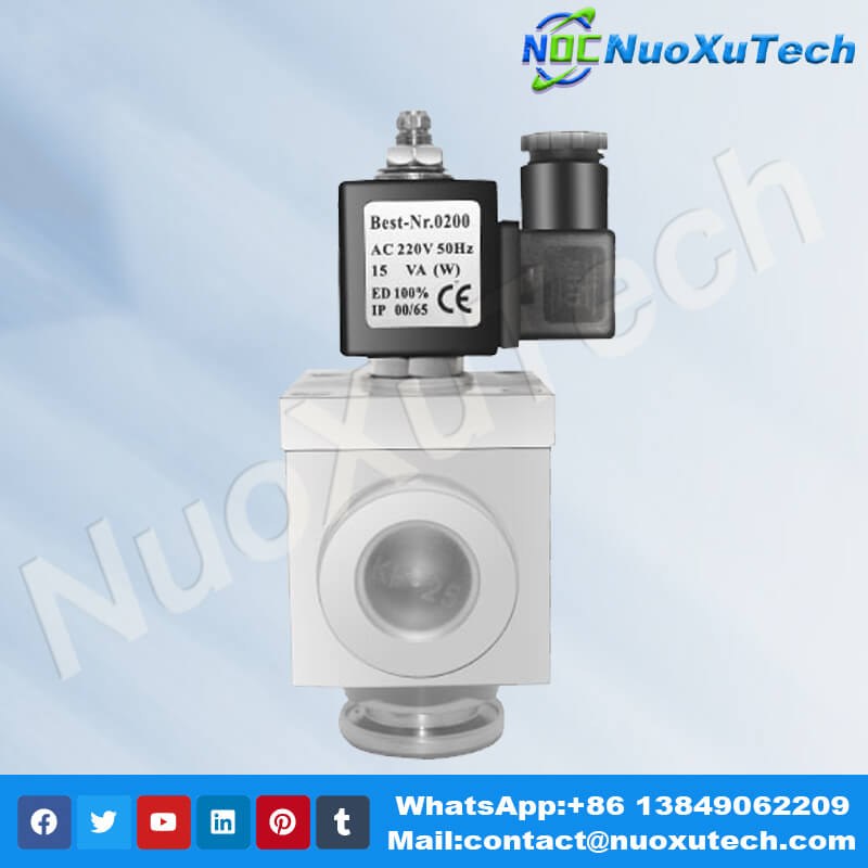 GYCJQ40